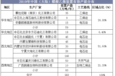 AI短剧行业变天:从＂批量产剧＂到＂批量造星＂